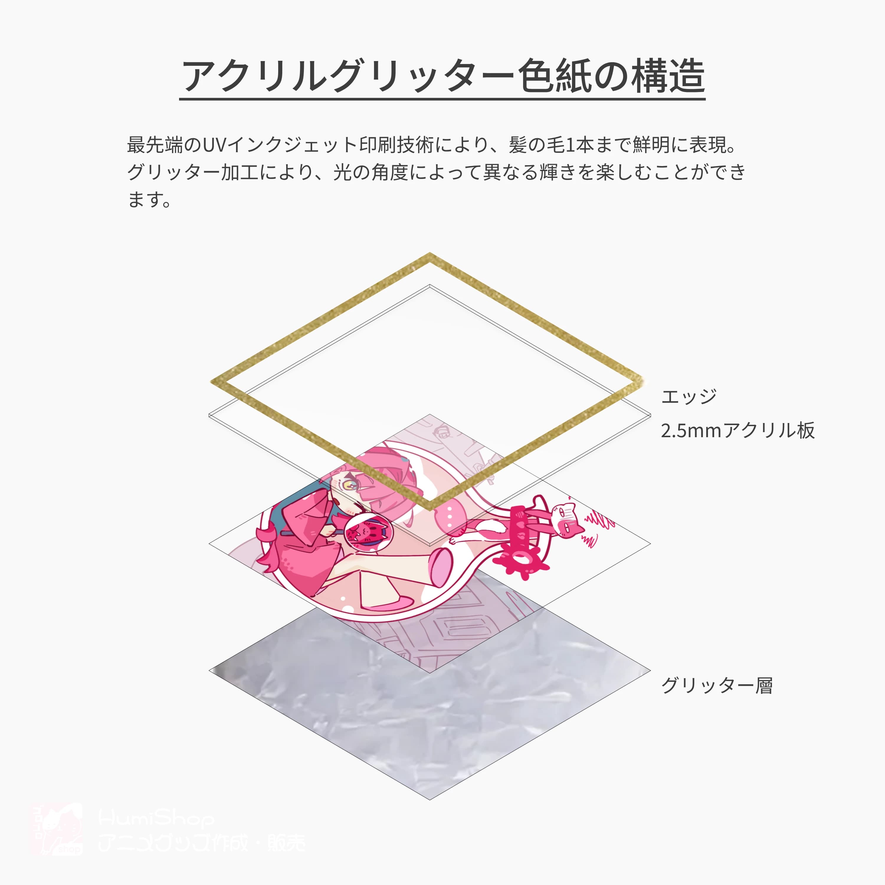 アクリルグリッター色紙の断面構造