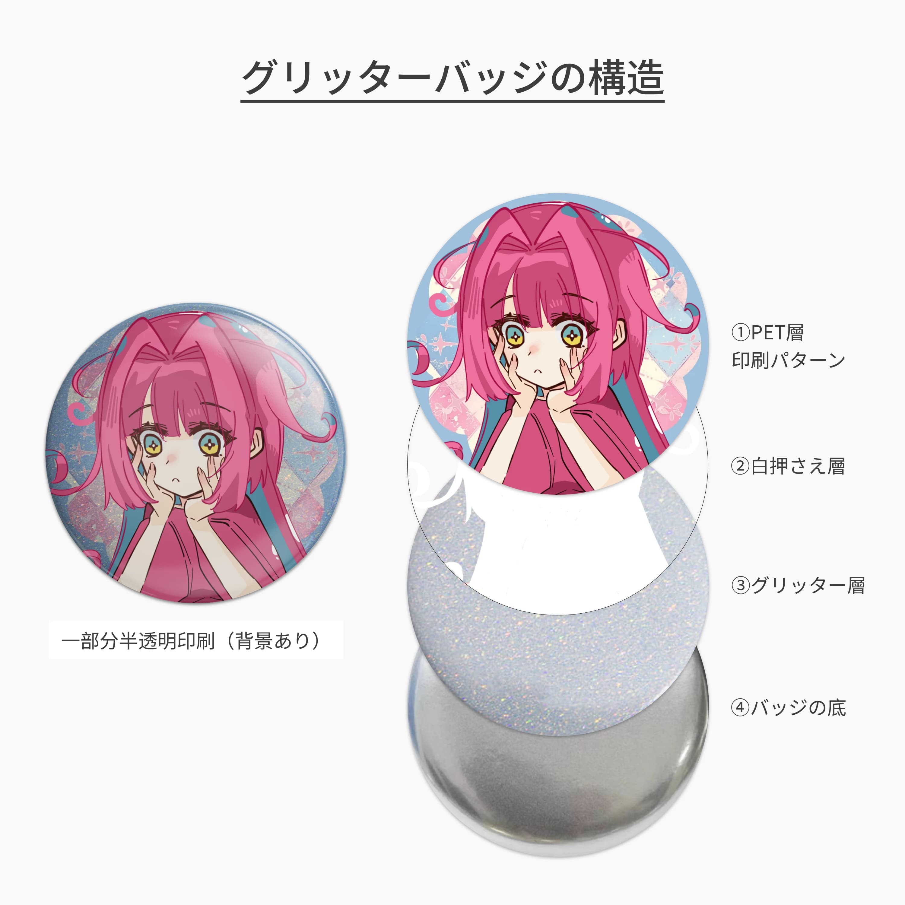 グリッターバッジの断面構造