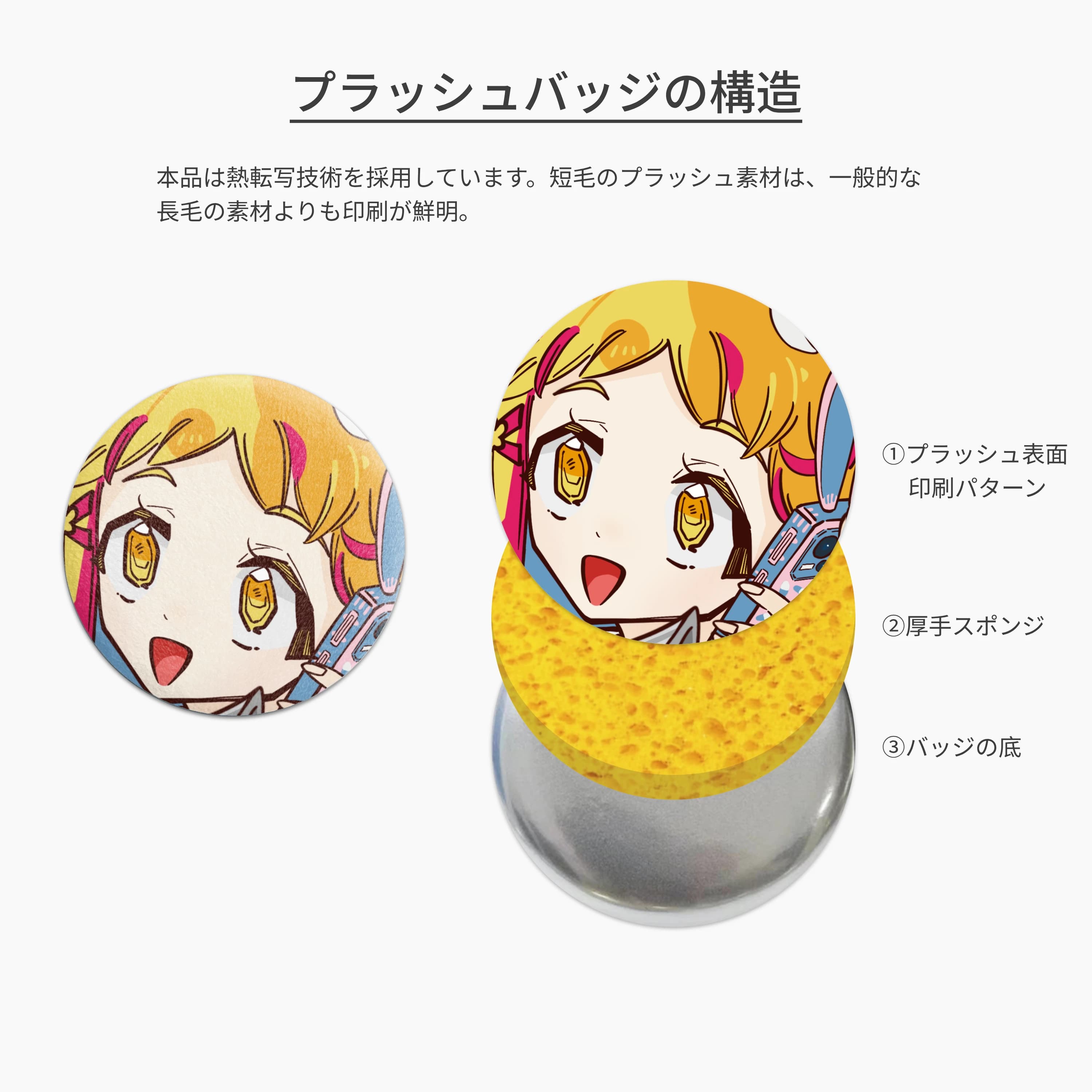 プラッシュバッジの断面構造