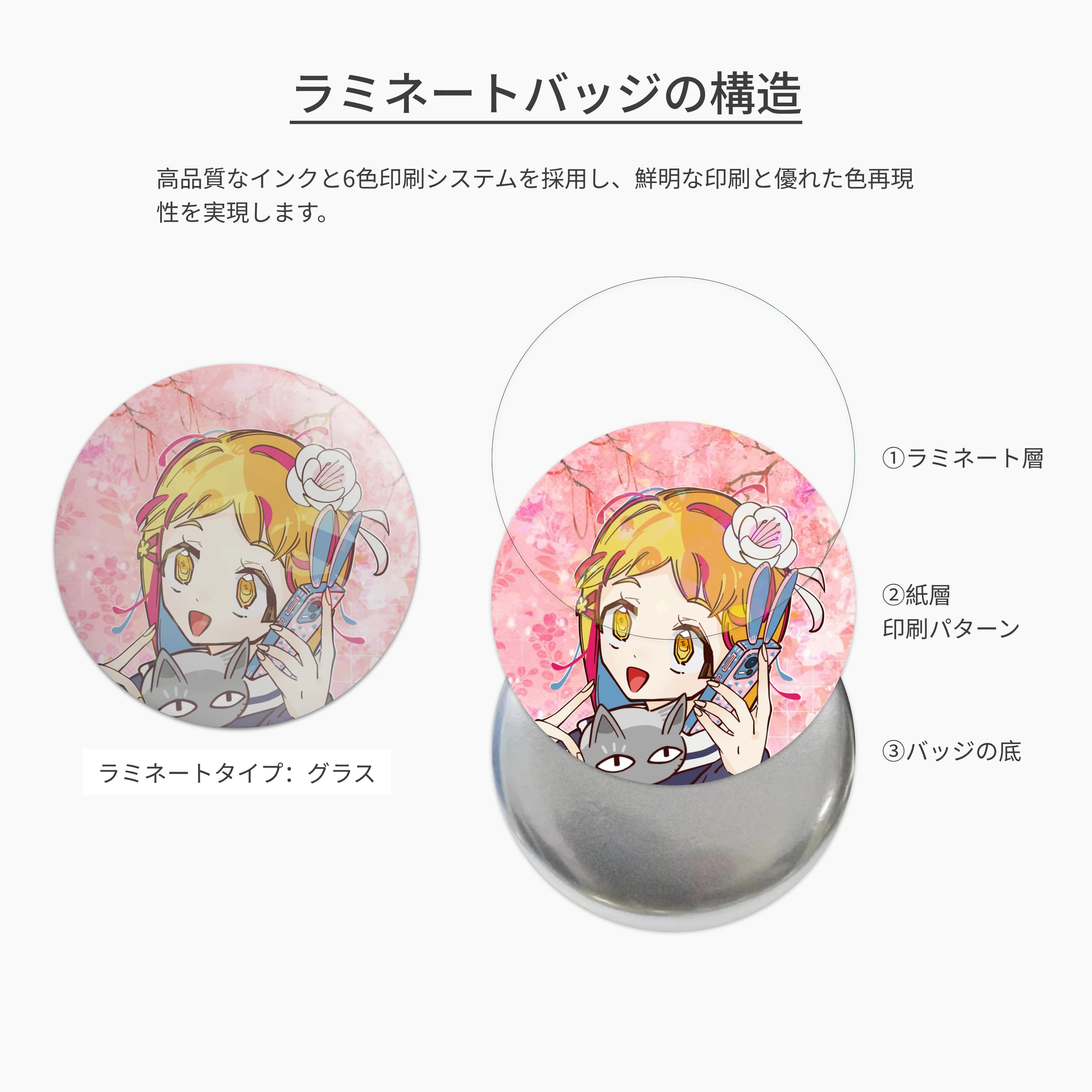 ラミネートバッジの断面構造